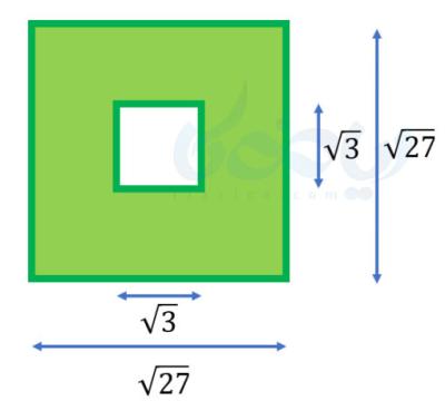 How Many Square Feet in One Guz in Urdu