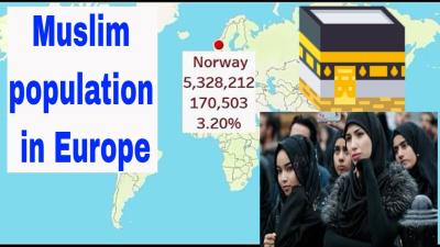 How Many Muslim Countries in Europe in Urdu