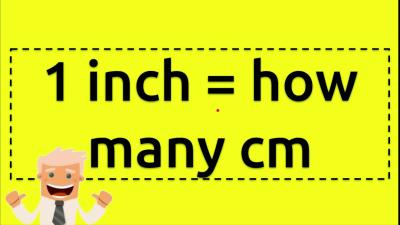 How Many CM in an Inch in Urdu