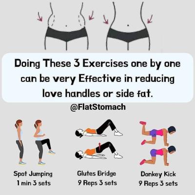 How to Reduce Love Handles in Urdu