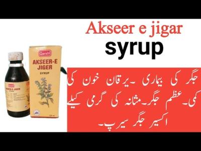 Lilac Syrup How to Use in Urdu