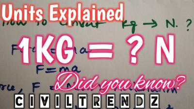 1n is how many kg in Urdu