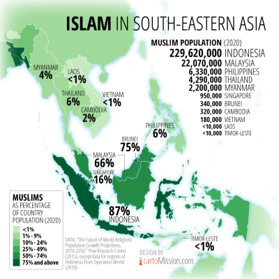 How Many Muslims Live in India in Urdu