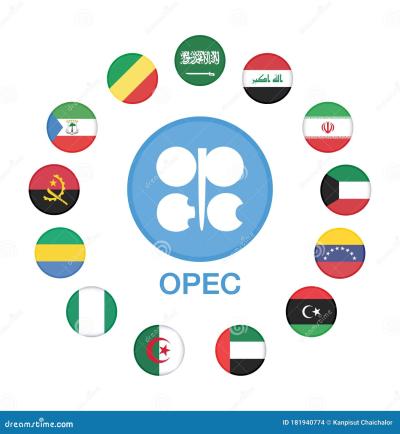How Many Members of OPEC in Urdu