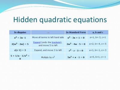 How Do You Solve Quadratic Equations in Urdu