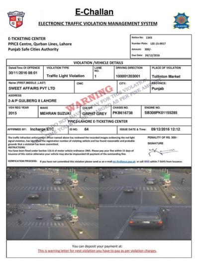 How to Check Online Challan Lahore in Urdu