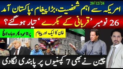 How to Call Hungary from US in Urdu