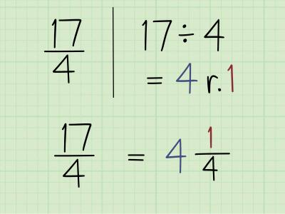 How to Solve Fractions in Urdu