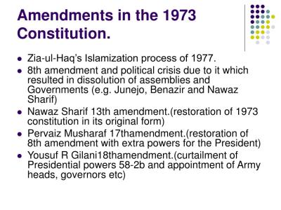 How Many Amendments in 1973 Constitution in Urdu