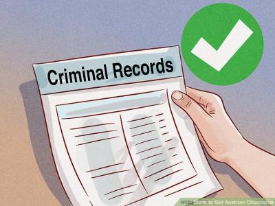 How to Apply for Australian Citizenship in Urdu
