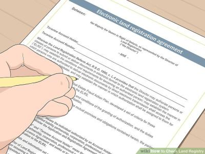 How Can I Check Land Registry in Urdu