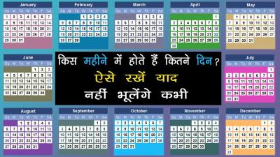 How Many Days in 8 Months in Urdu