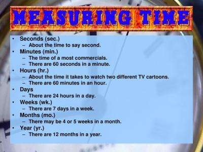 How Many Minutes in One Hour in Urdu