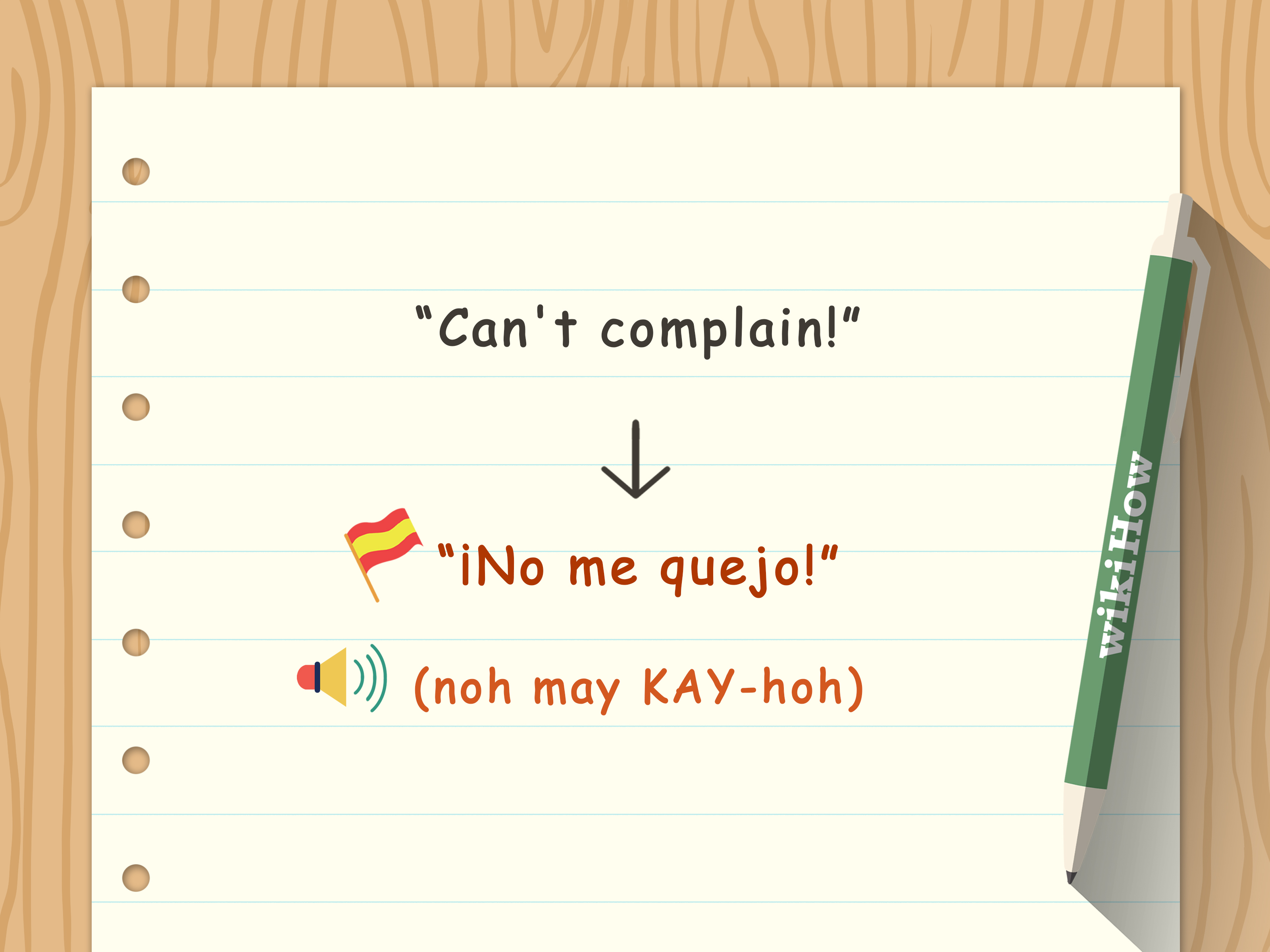 How to Say Hello in Spanish in Urdu
