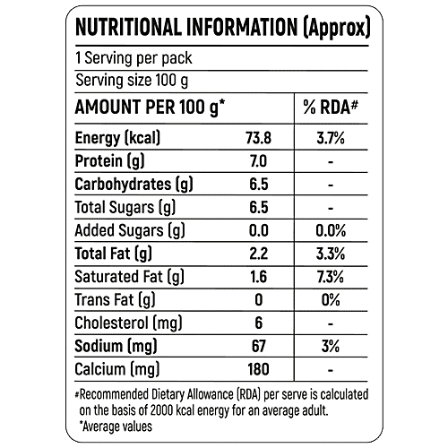 Greek Yogurt Nutrition Per 100g  Besto Blog