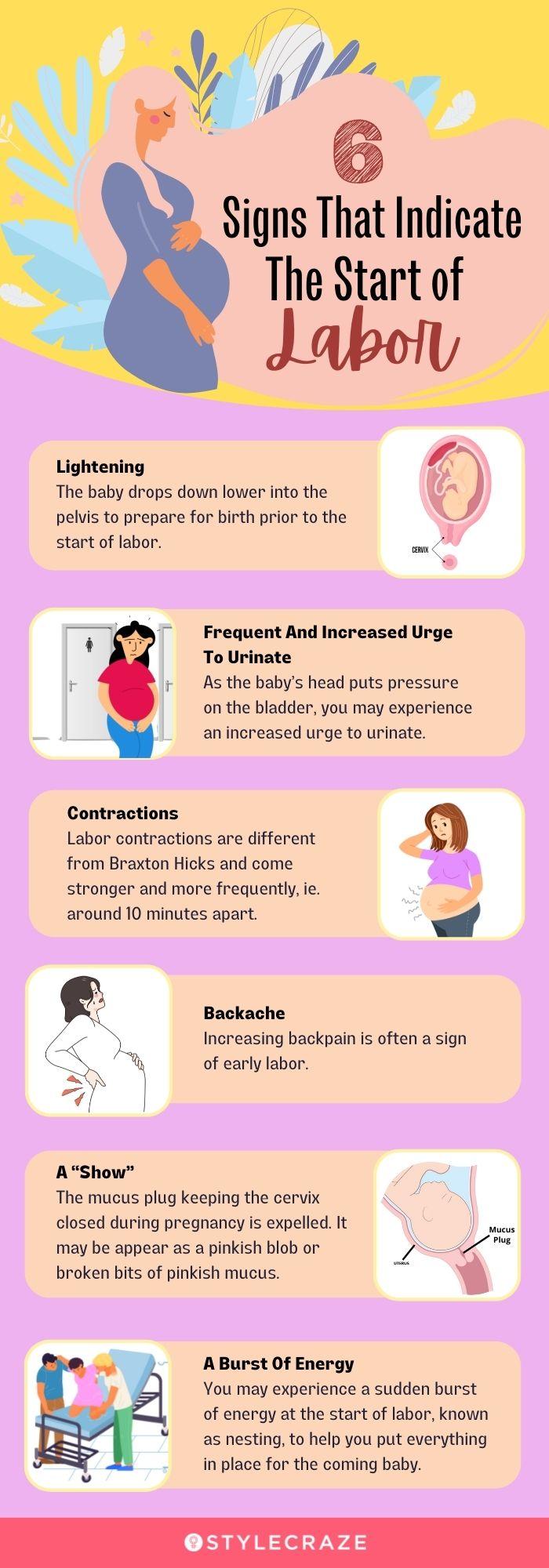 Foods To Induce Labor Naturally 55 OFF