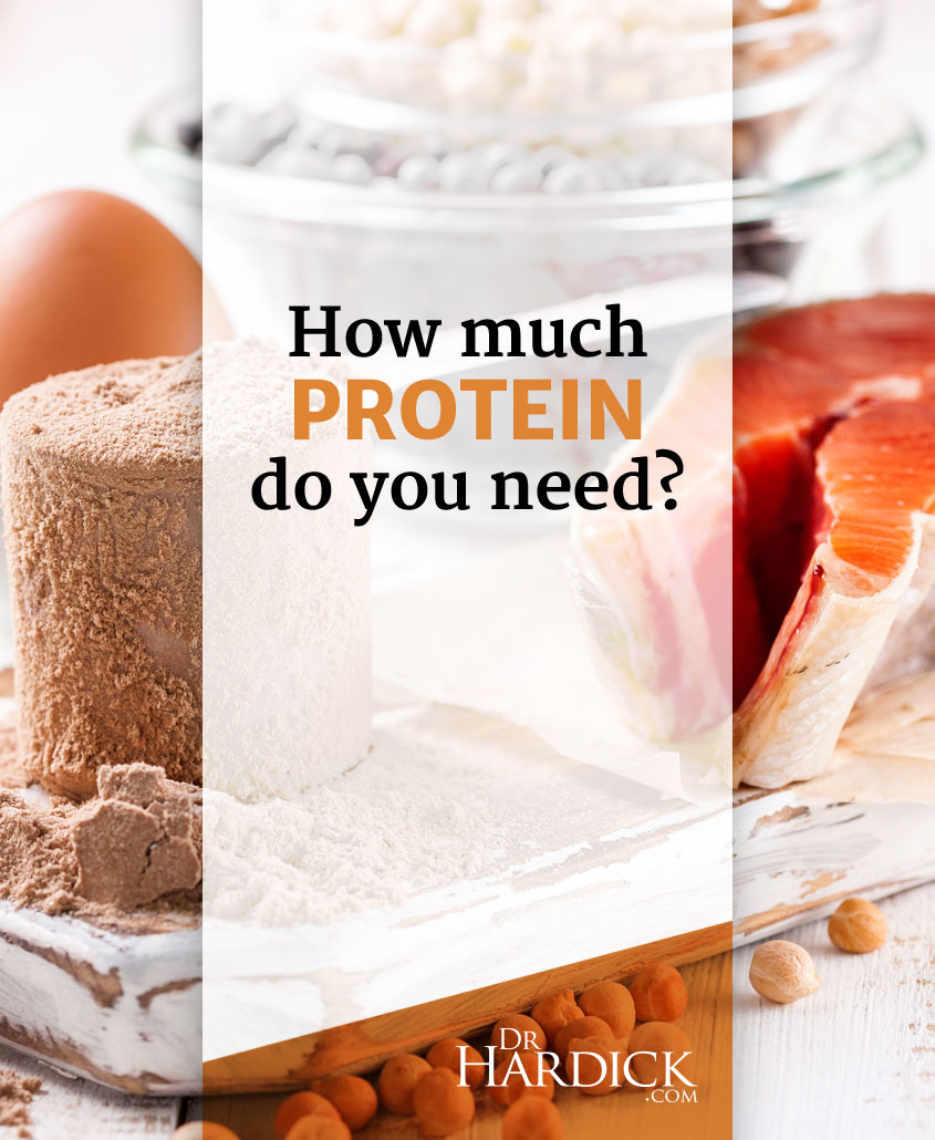 How Much Protein Do I Need  Determine Your Intake  DrHardick