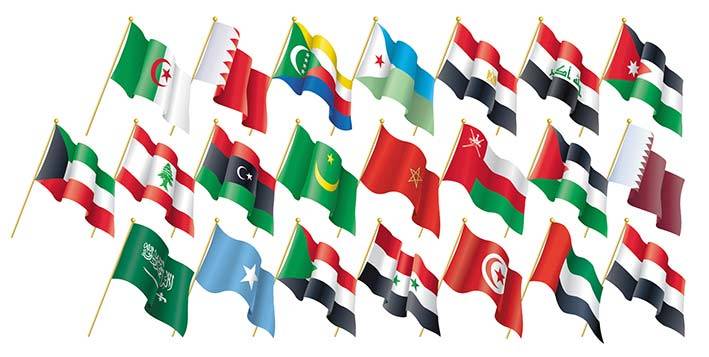 How to Get Turkish Nationality in Urdu