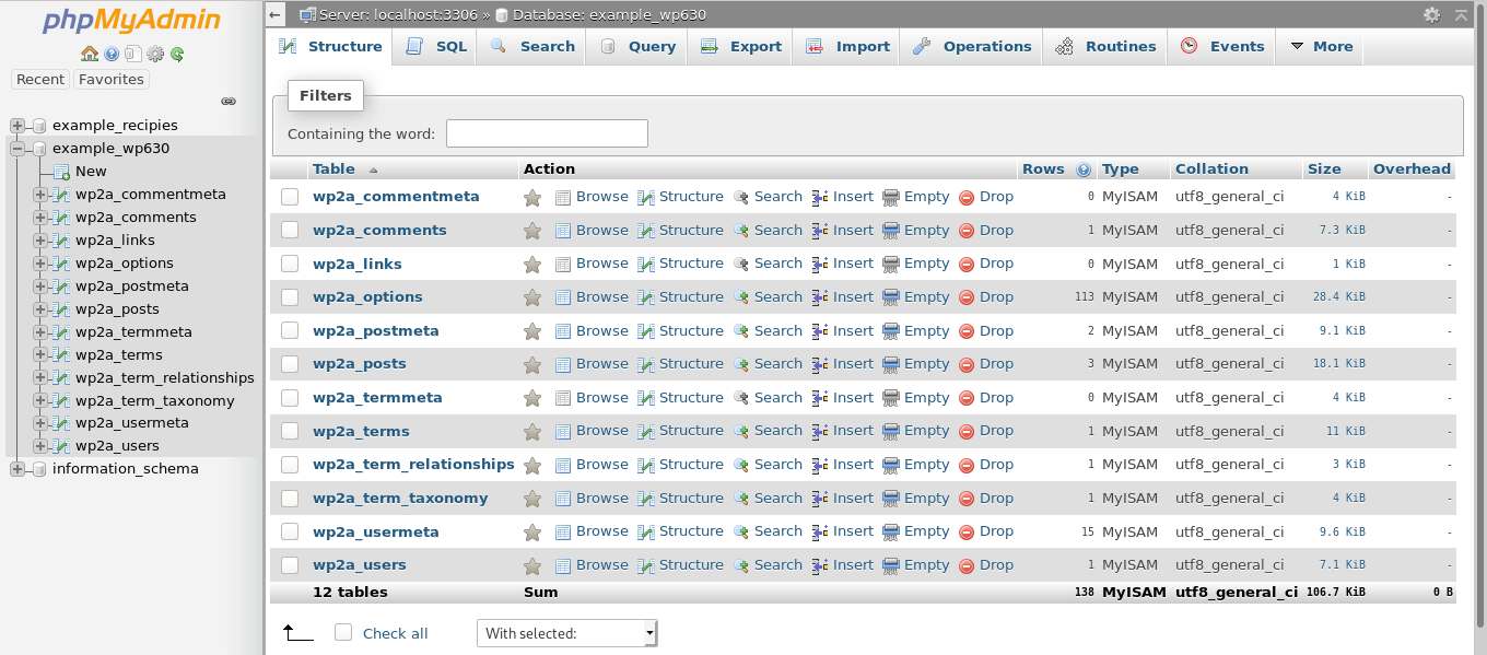 phpMyAdmin overview  catalyst2