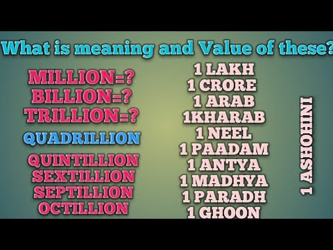 Million Billion Trillion Kya hai Number System Arab Kharab Padam 