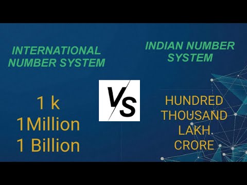 1k and Million Billion meaning  YouTube