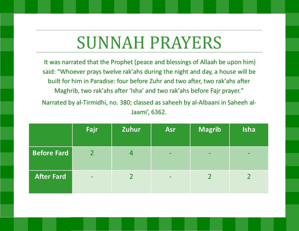 The Sunnah prayers for Muslims throughout the day  rconverts
