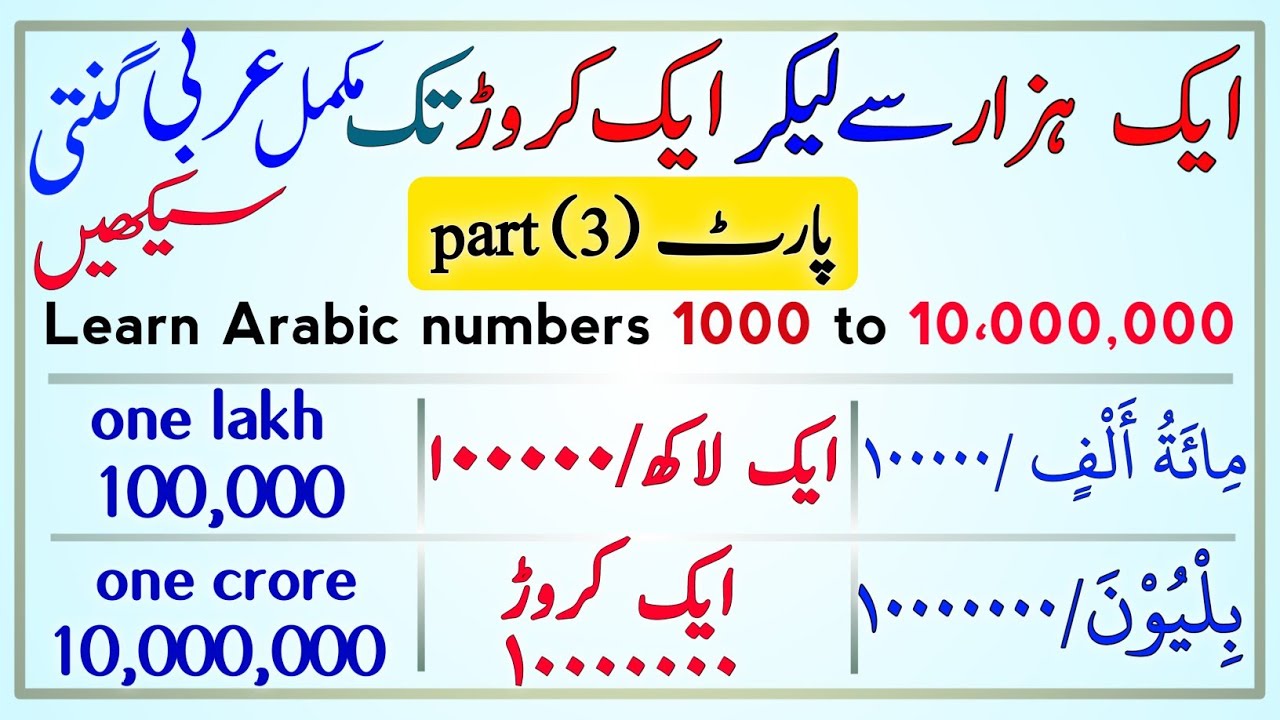 1000 to 10000000 Arabic numbers for beginners learn Arabic language 