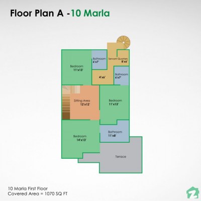 How Many Square Feet in 10 Marla in Urdu