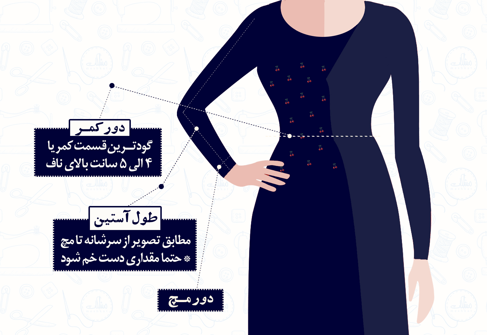 How to Measure Bust Size in Urdu