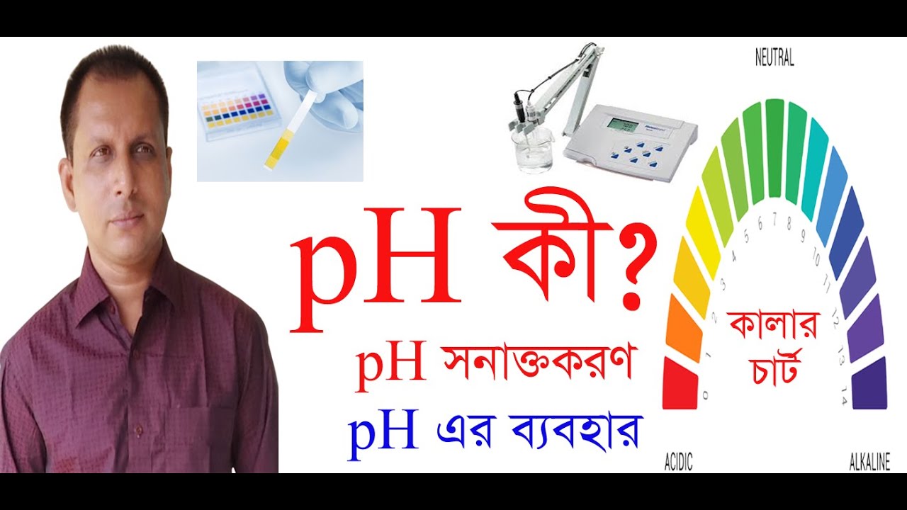 pH  pH   pH   pH    