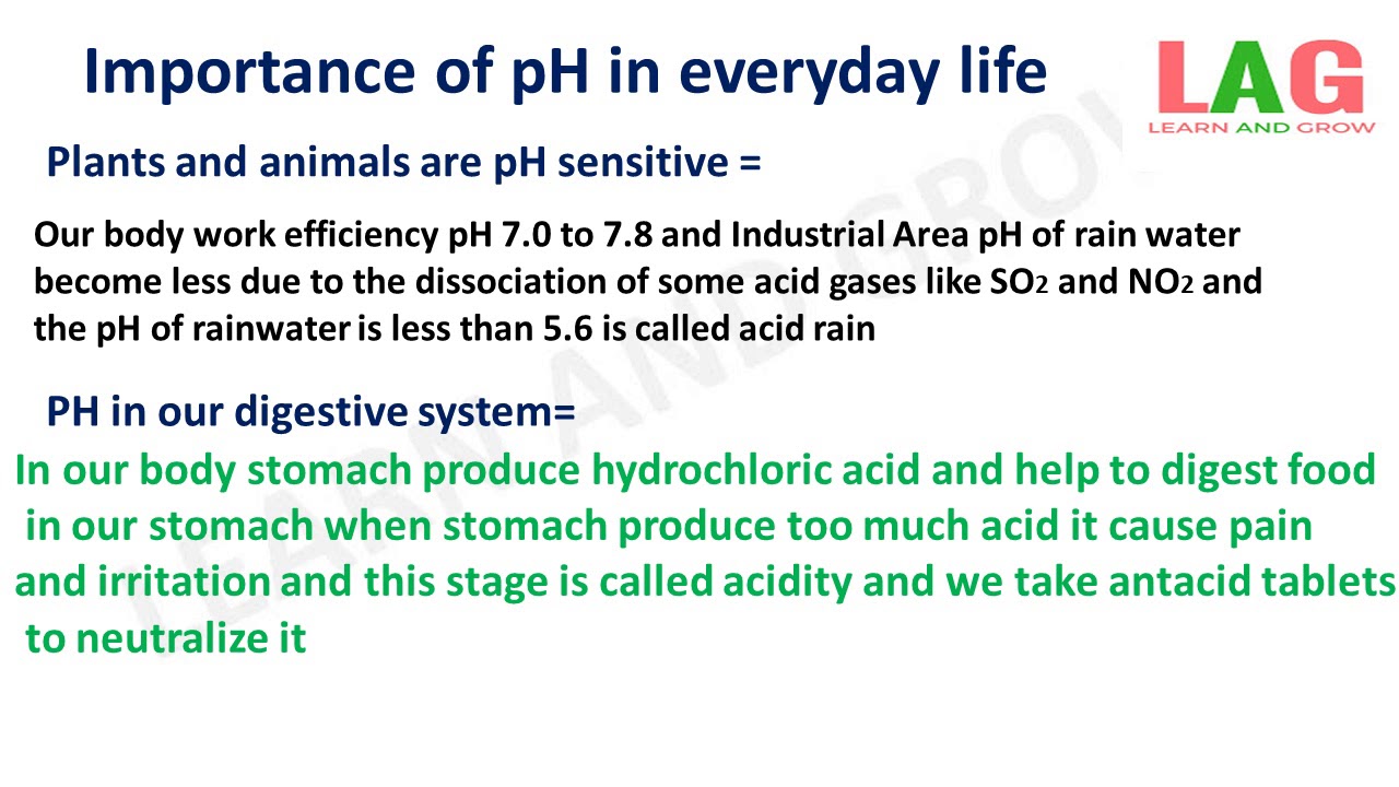 How is pH Important to Living Organisms in Urdu