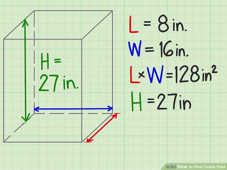 How to Calculate Cubic Feet in Urdu