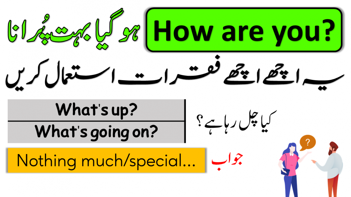 Different Ways of Saying How Are You in Urdu