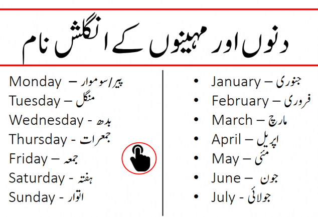 How Many Days in a Year in Urdu