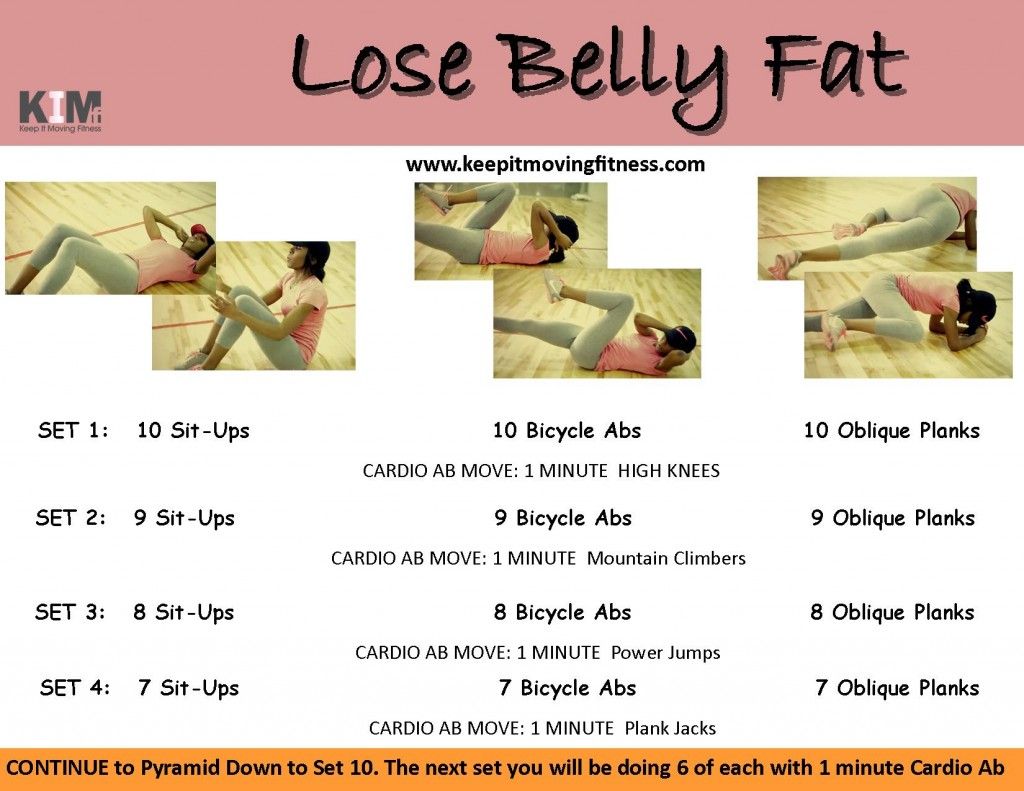 How to Reduce Belly Fat by Exercise in Urdu
