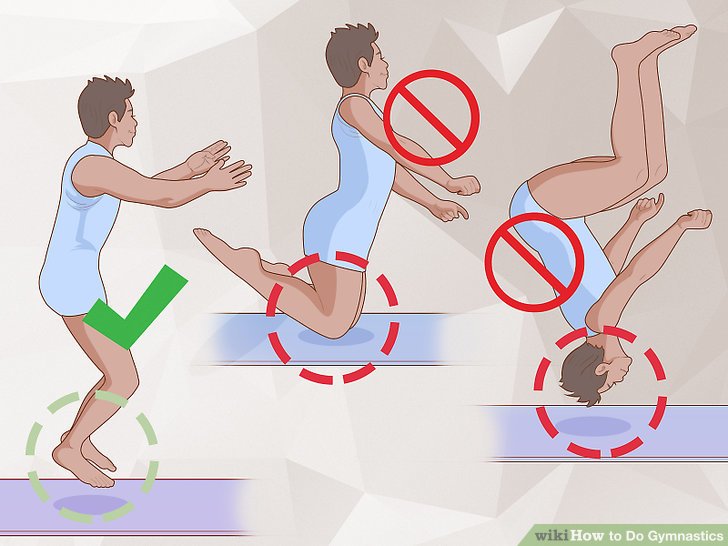 How Do Gymnasts Train in Urdu