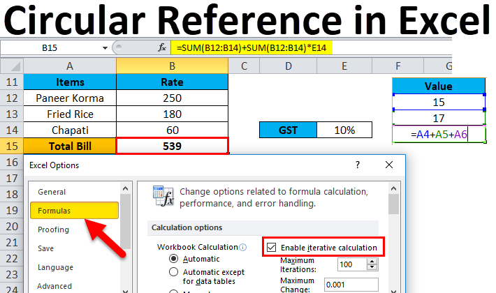 What Does Circular Reference Mean In Excel