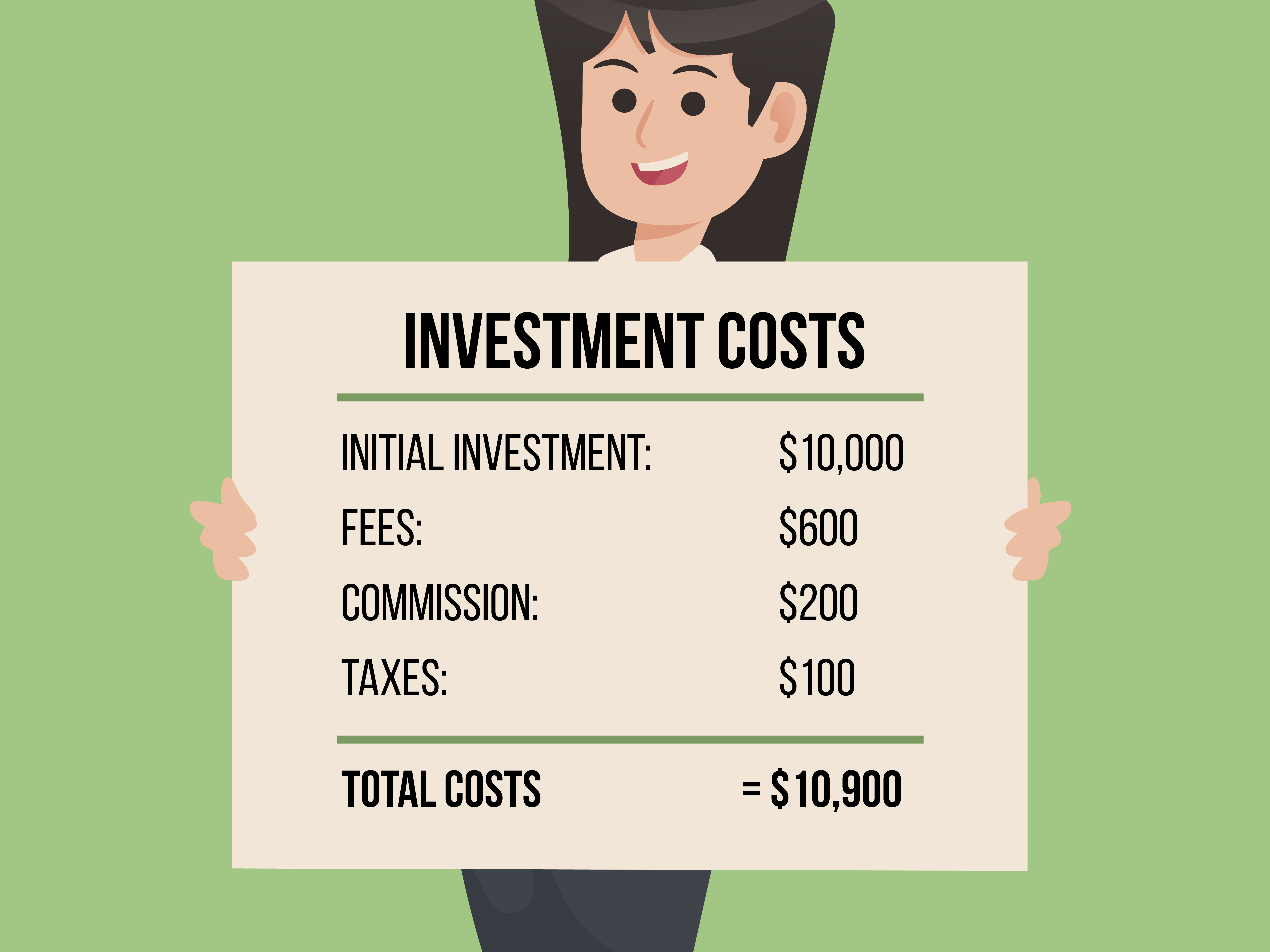 How to Calculate Total Cost 13 Steps with Pictures  wikiHow