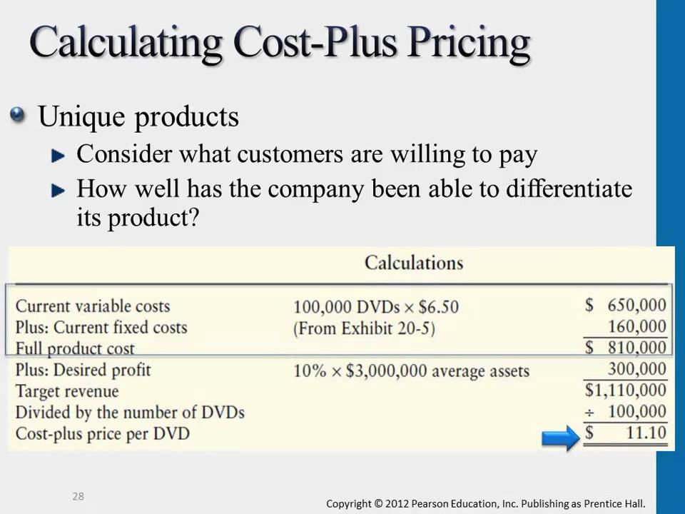 Calculating Cost Plus Pricing  YouTube