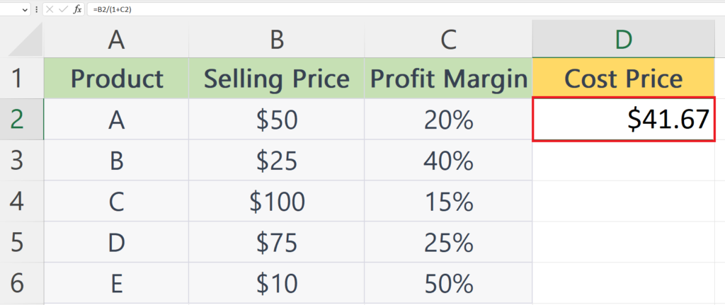 How to Calculate Cost Price in Urdu