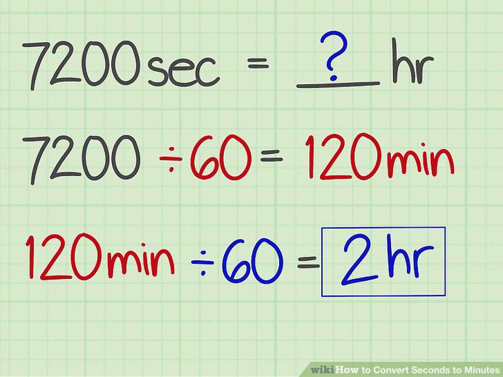 How to Convert Seconds to Minutes 6 Steps with Pictures