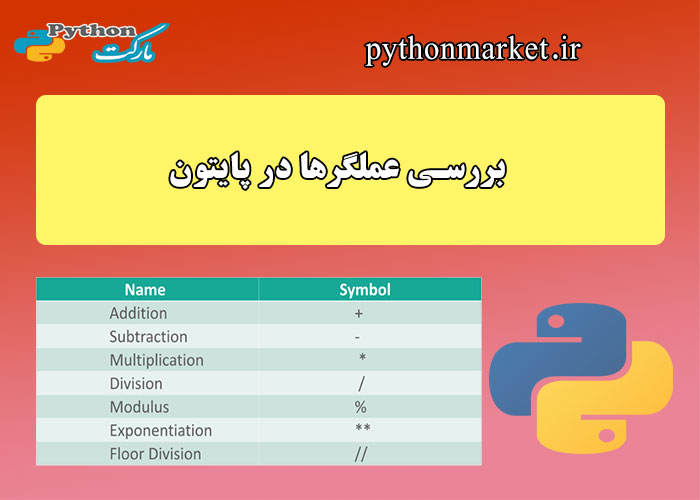          python      