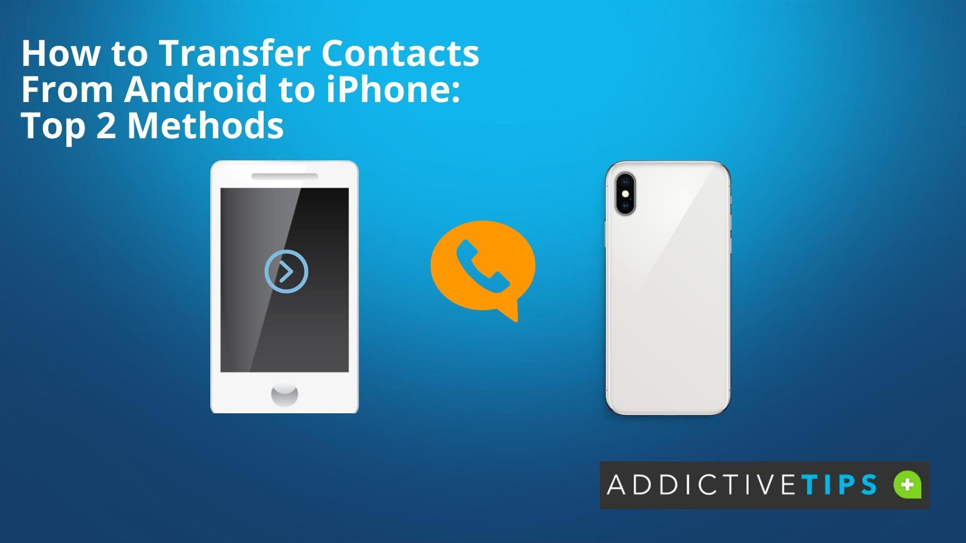 How to Convert Contacts from Android to iPhone in Urdu