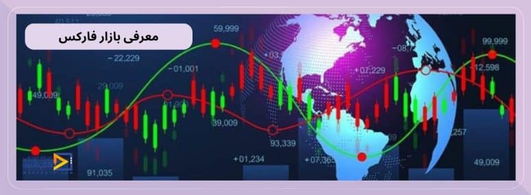 How Inexperience Causes Massive Losses in the Forex Markets in Urdu