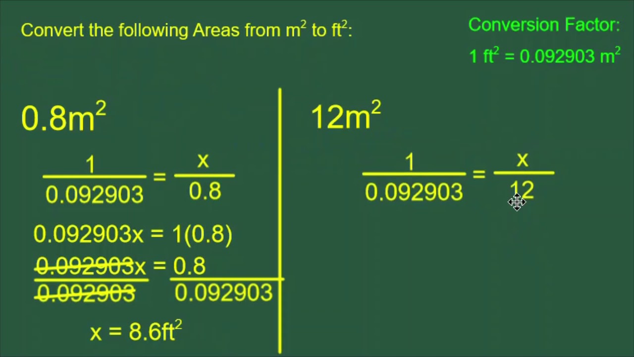 How to Calculate Square Meter to Square Feet in Urdu