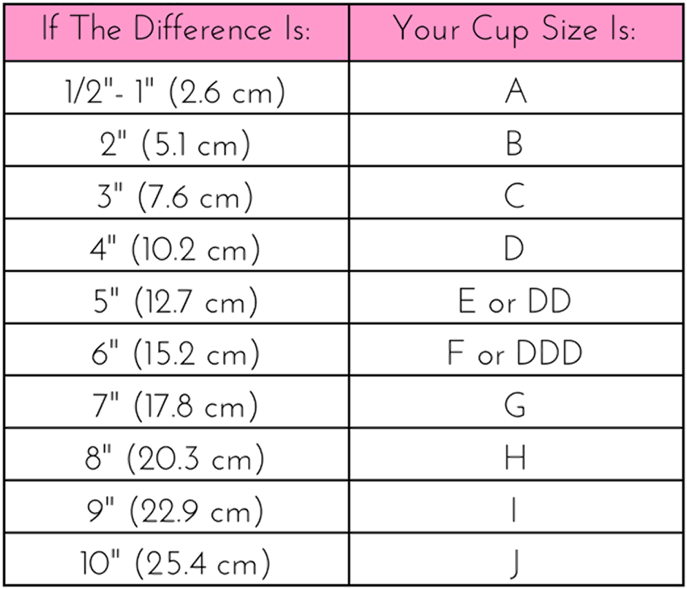 Fitting Guide Santa Lucia Swim