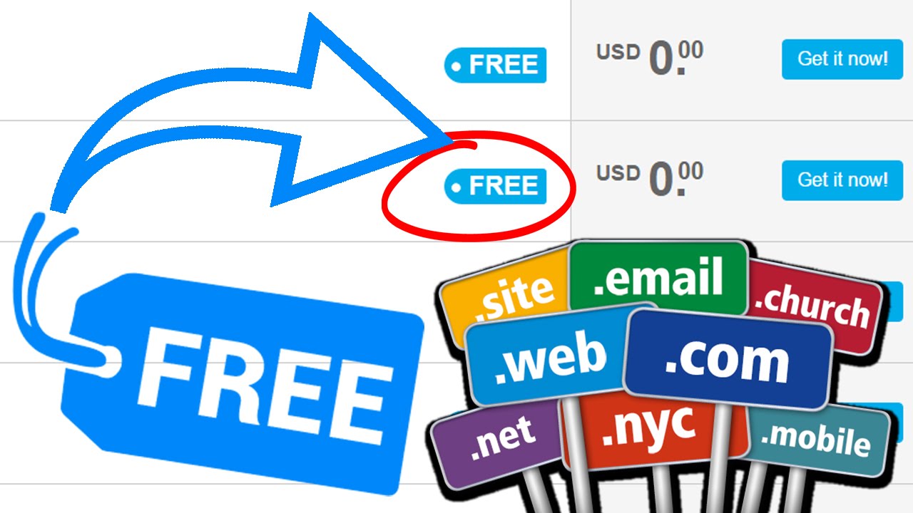How To Get Free Domain Names For Your BlogSite Free Domain Name For