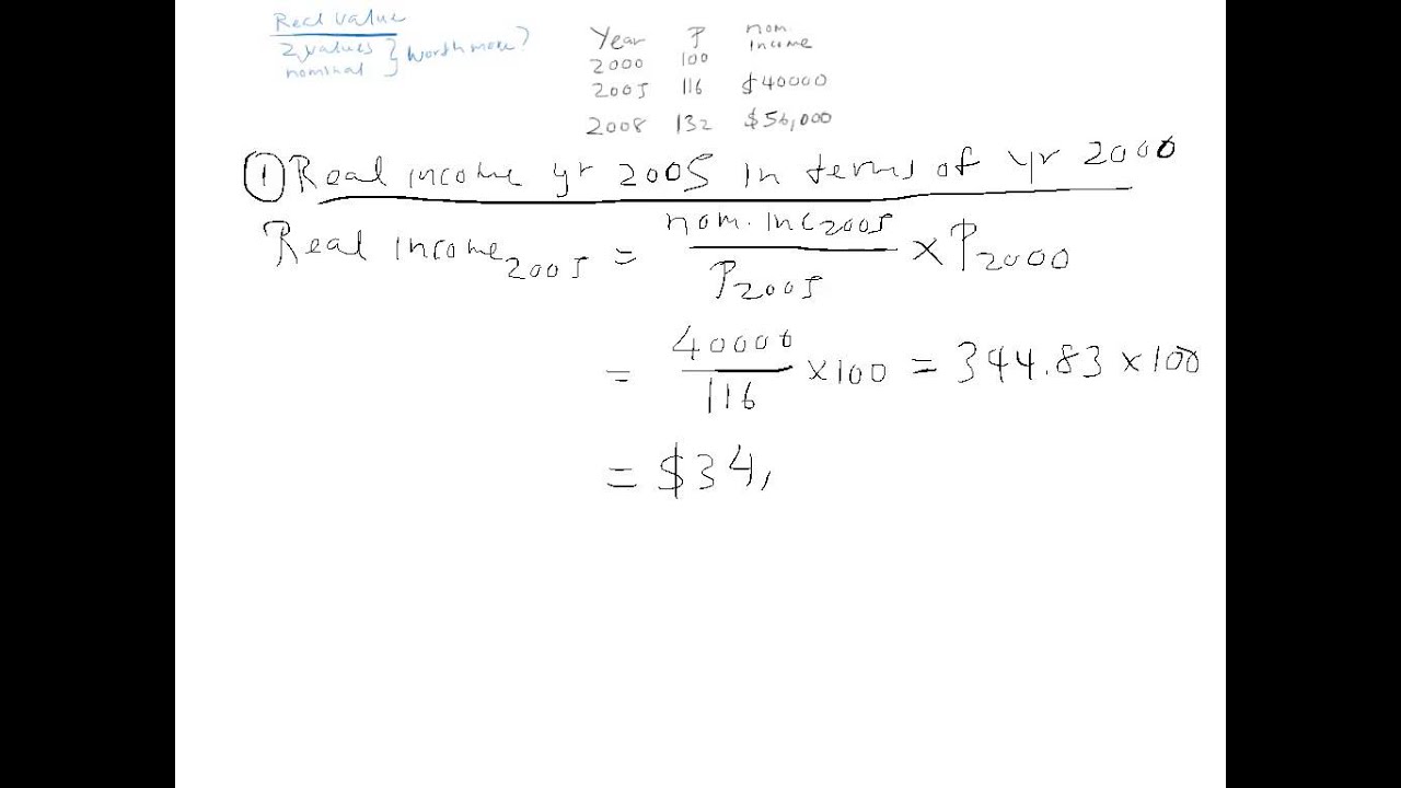 1303AFE Sem 2 real nominal income YouTube