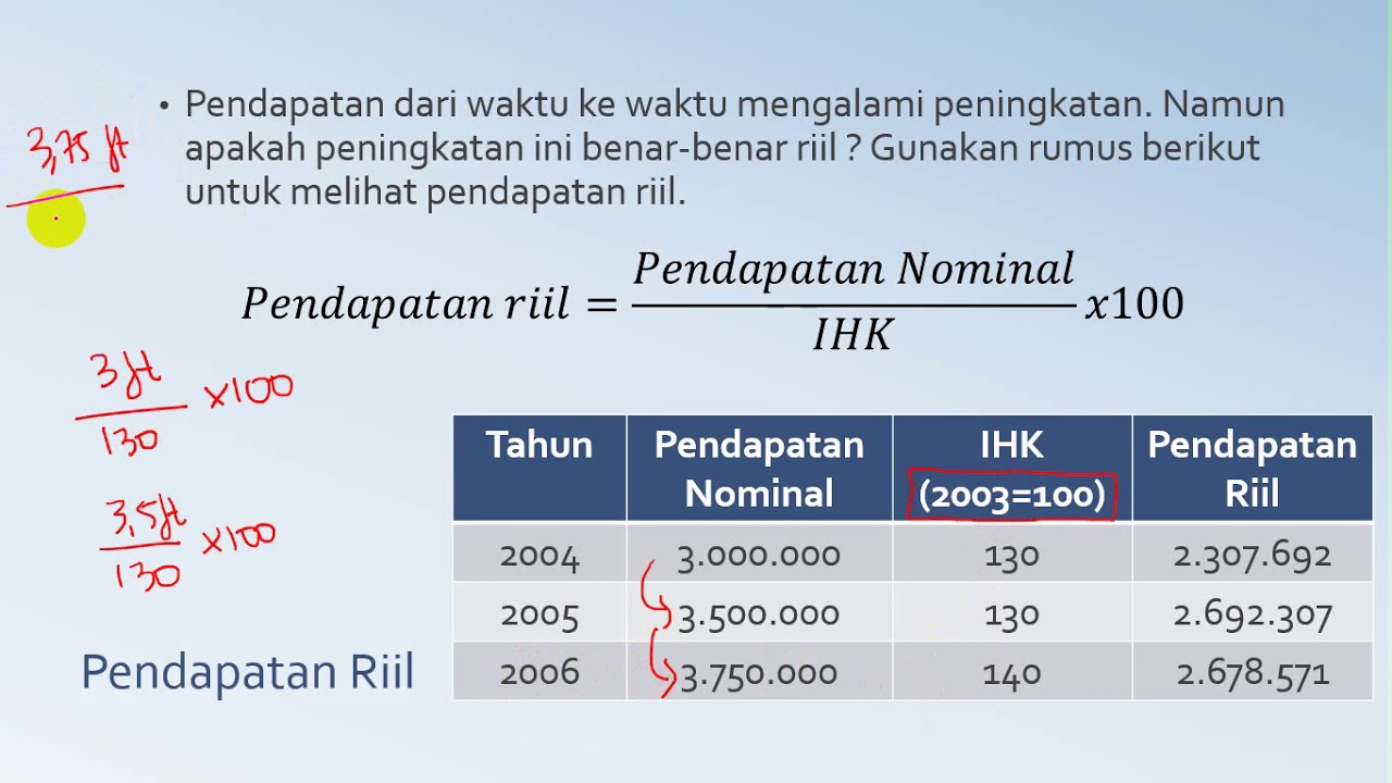 How to Calculate Nominal Income in Urdu
