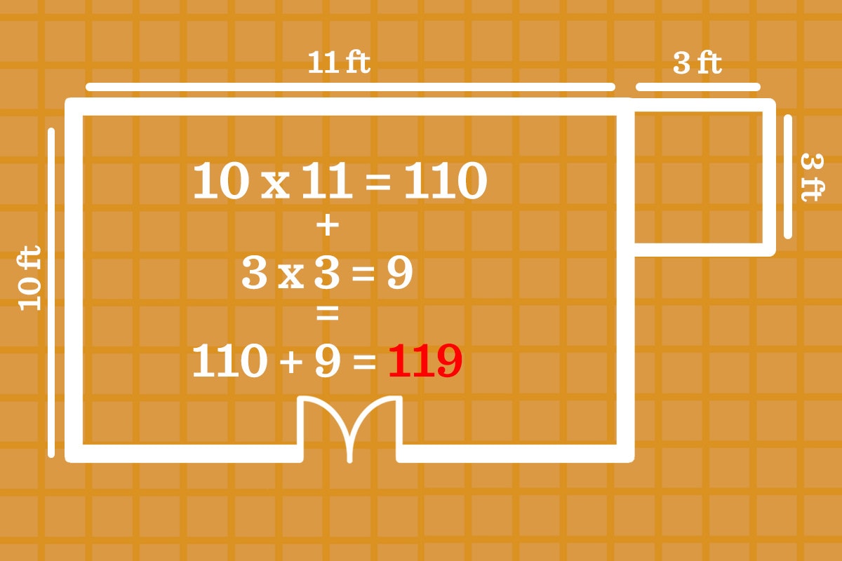 How to Calculate Square Feet in Urdu